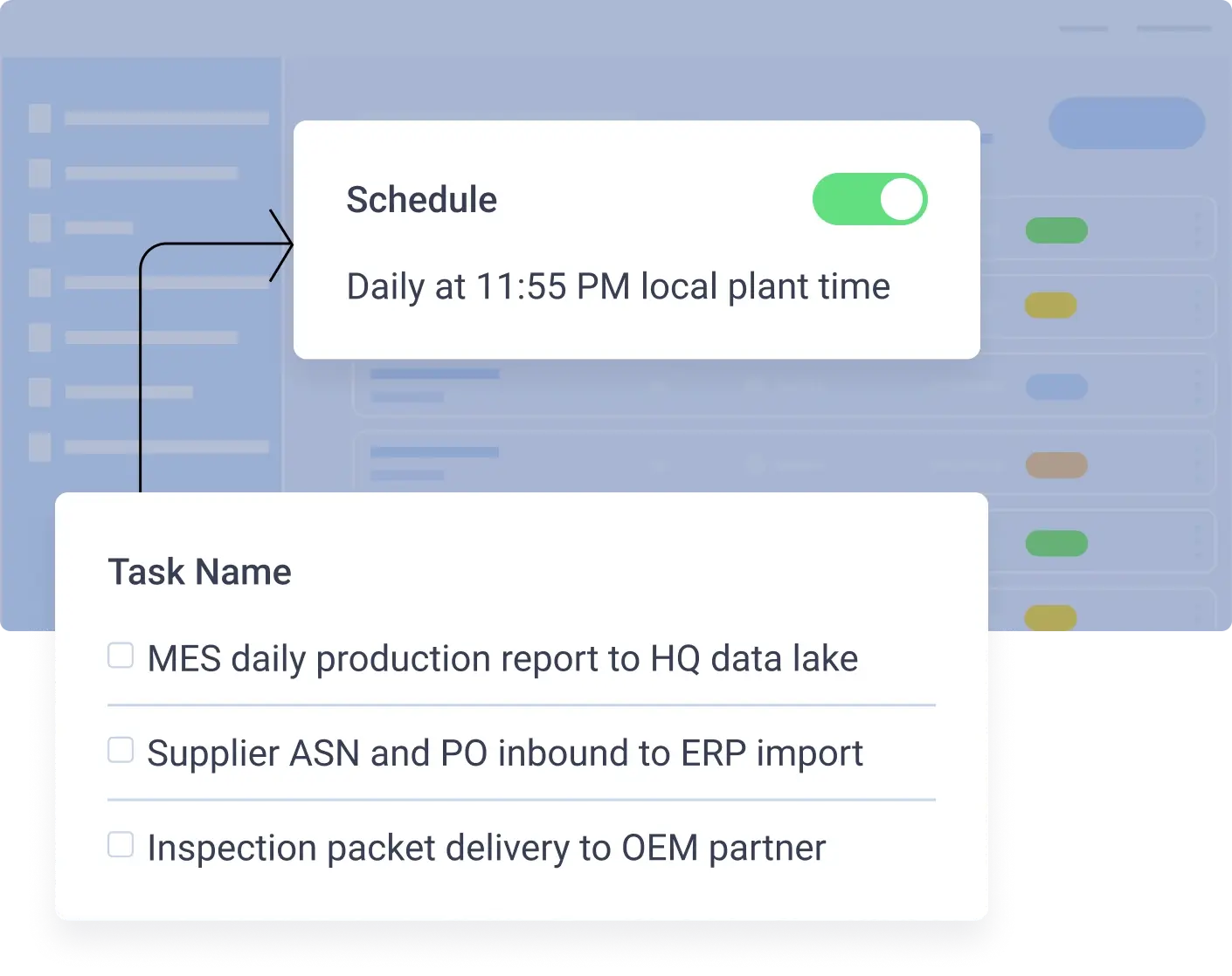Manage and Scale Manufacturing-Mobile