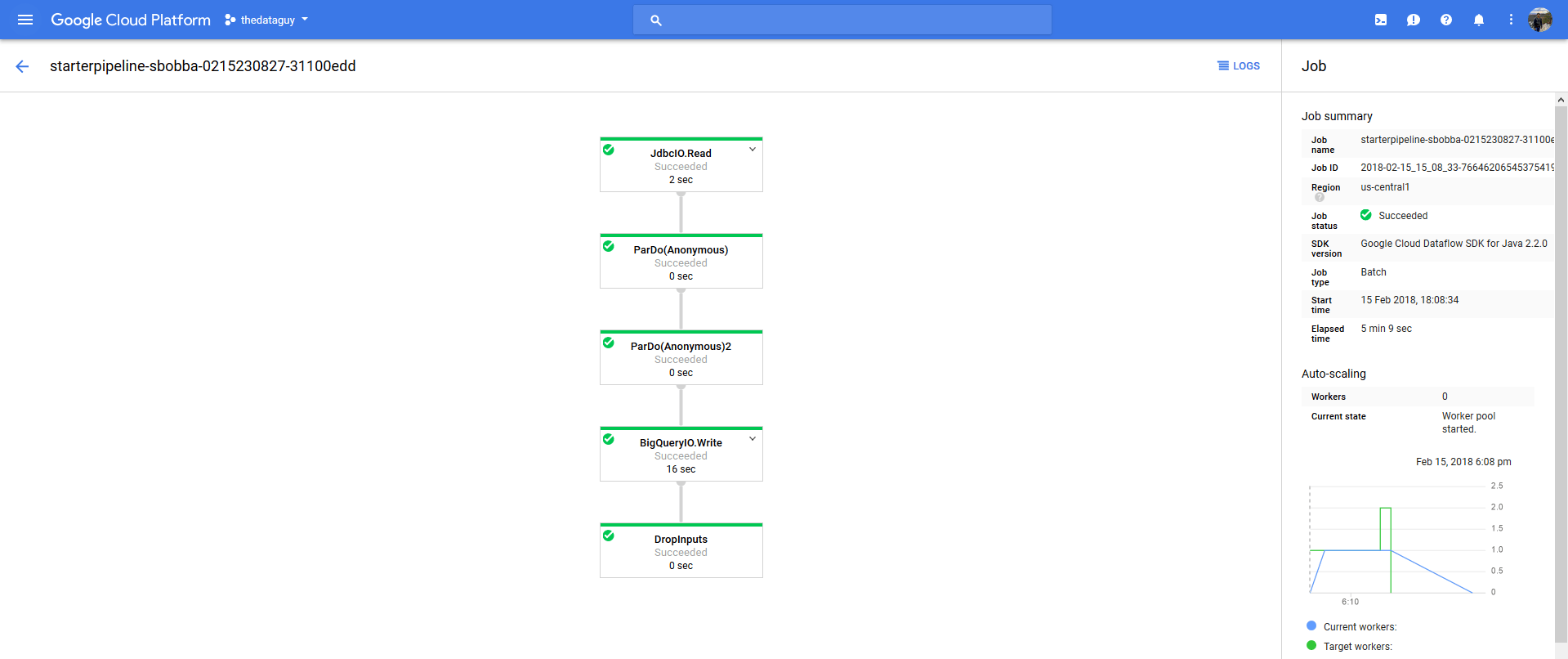 job in cloud data flow console