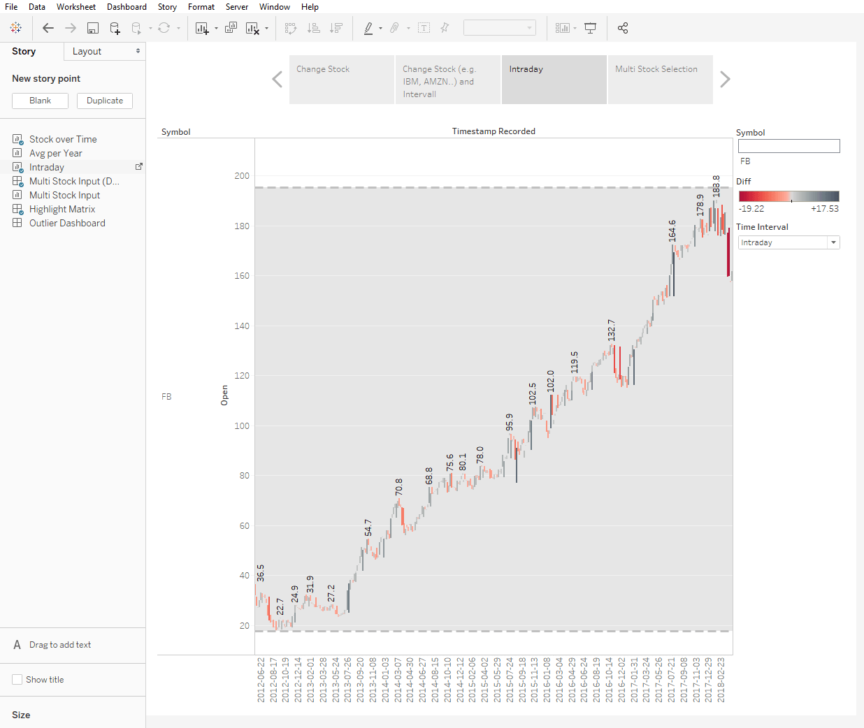 5 JDBC SequeLink Tableau