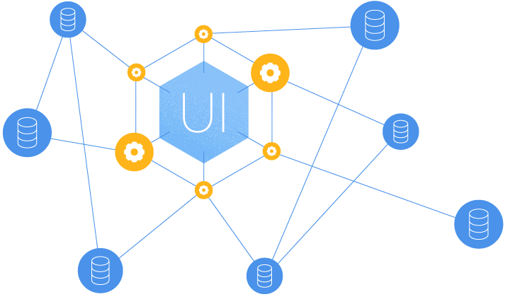 kinvey microservices