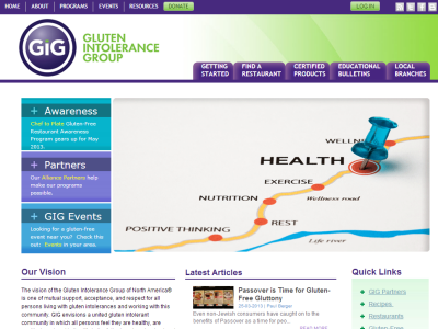 Gluten Intolerance Group