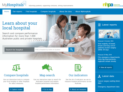 MyHospitals