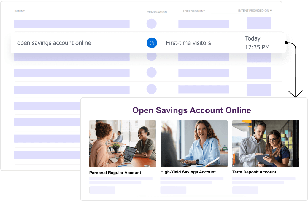Built-in obseravability in Sitefinity CMS