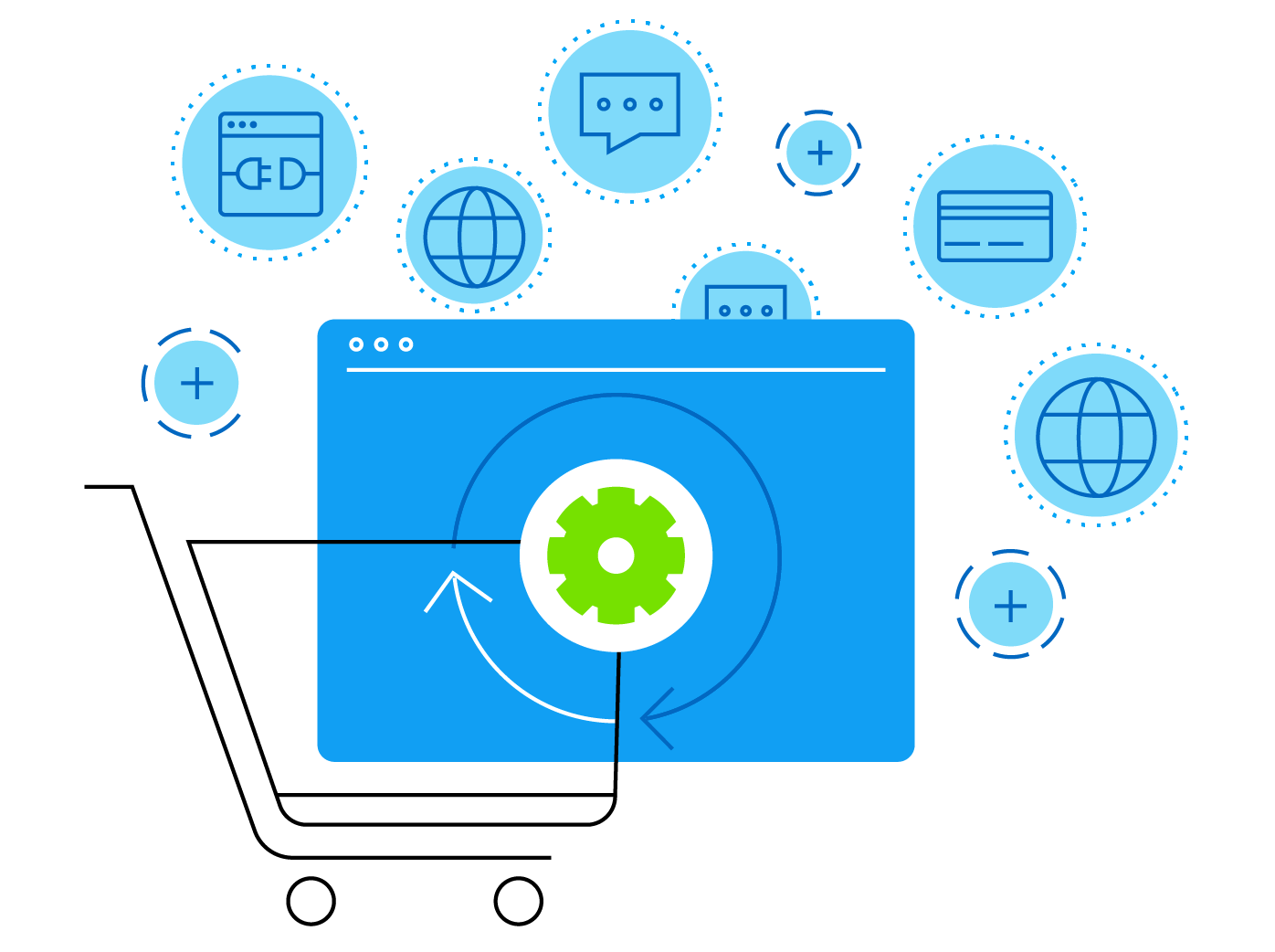 Integrate Critical Applications