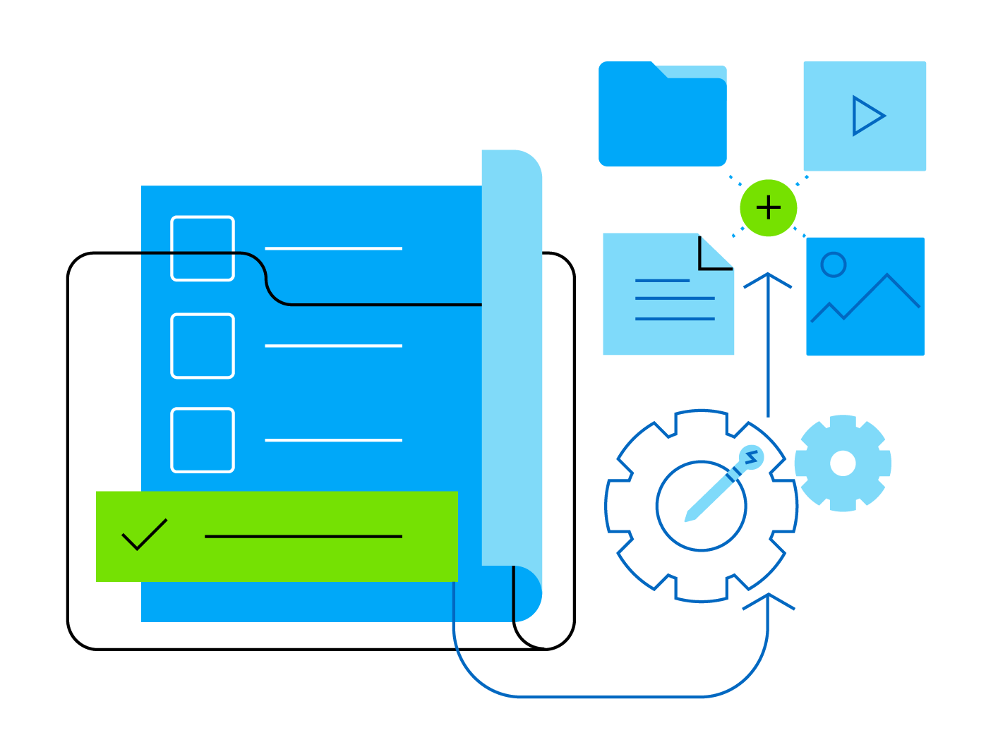 Manage a Multitude of SKUs