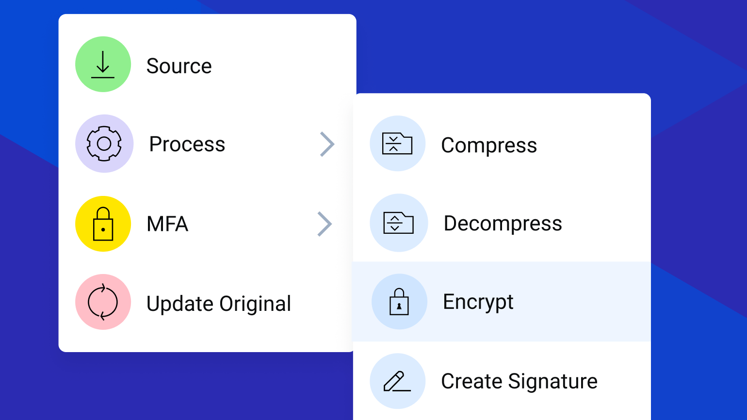 Progress Software Releases Automate MFT to Streamline Secure File Transfer Automation