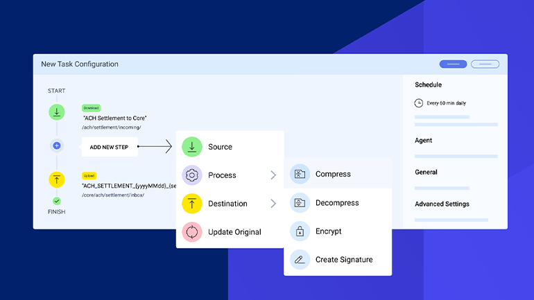 Introducing Automate MFT: Modern File Transfer Built for Hybrid and Distributed IT Ecosystems