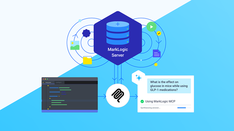 What's New in MarkLogic Server 12.1 Blog Top Image 770x433