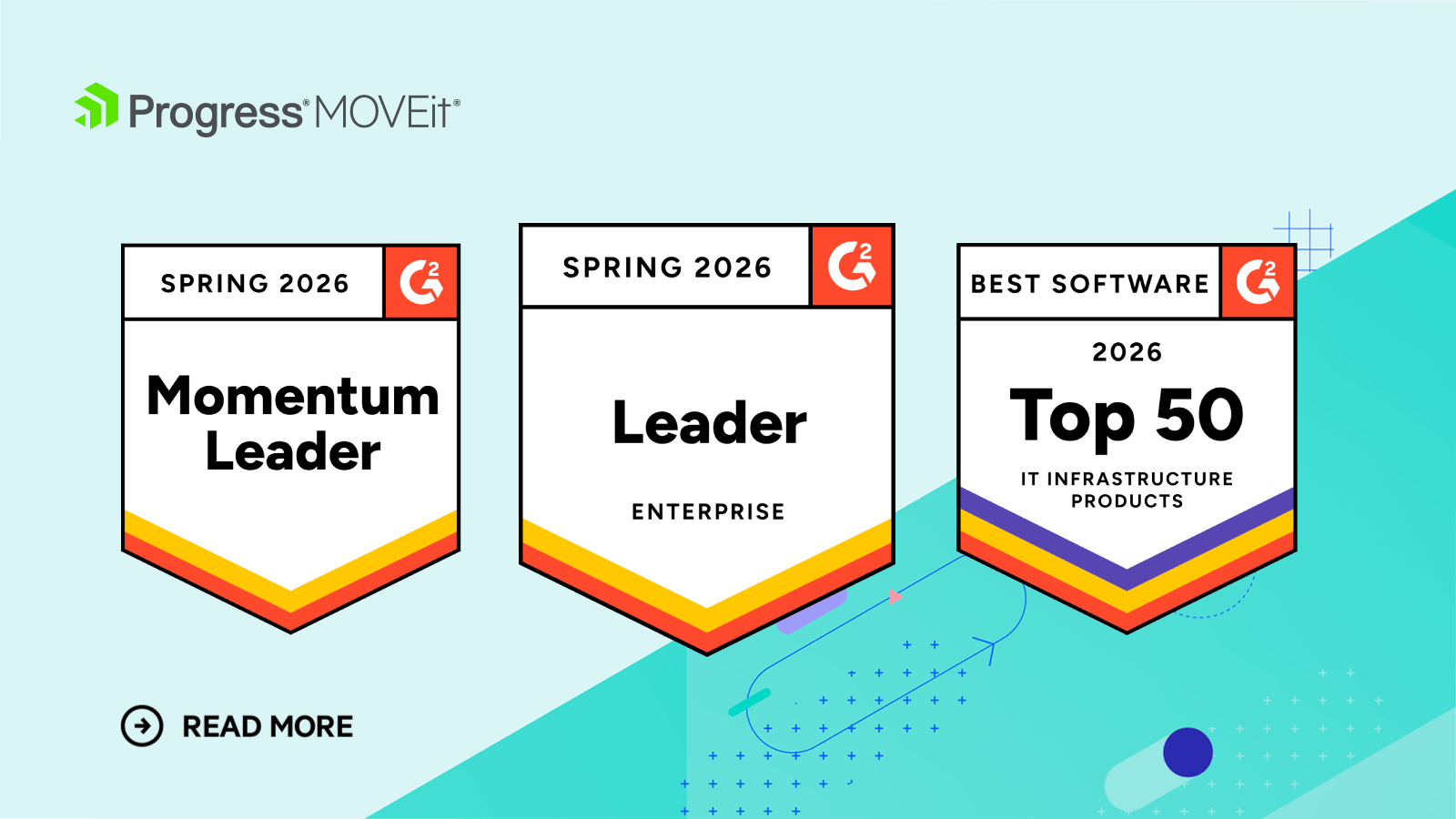 Enterprise MFT: G2 Grid Report Featuring Progress MOVEit