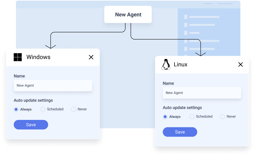 MOVEIT Blog 2 Die Automate MFT Agenten in einem Überblick