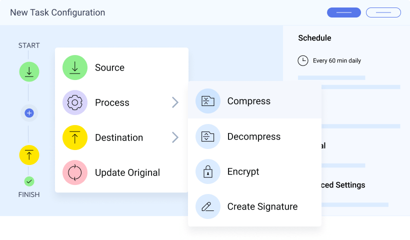 MOVEIT Blog 3 Aufgabenkonfiguration in Automate MFT