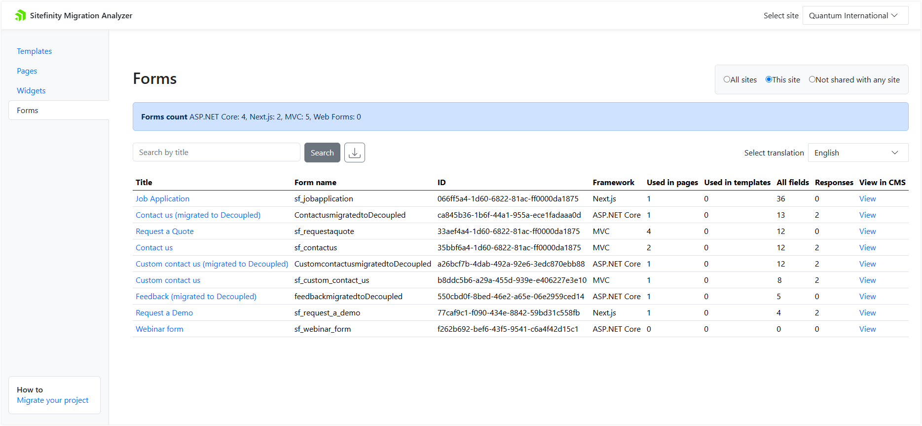 Sitefinity migration analyzer