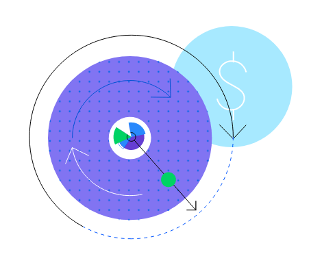 continuous_delivery_and_integration_diagram