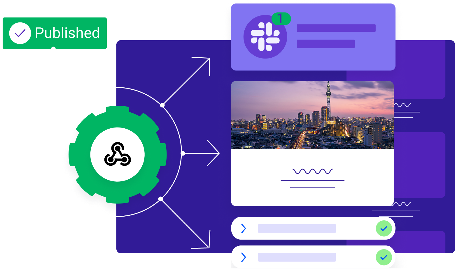 Automated workflow for publishing content with Slack notifications and webhooks integration to streamline content distribution.