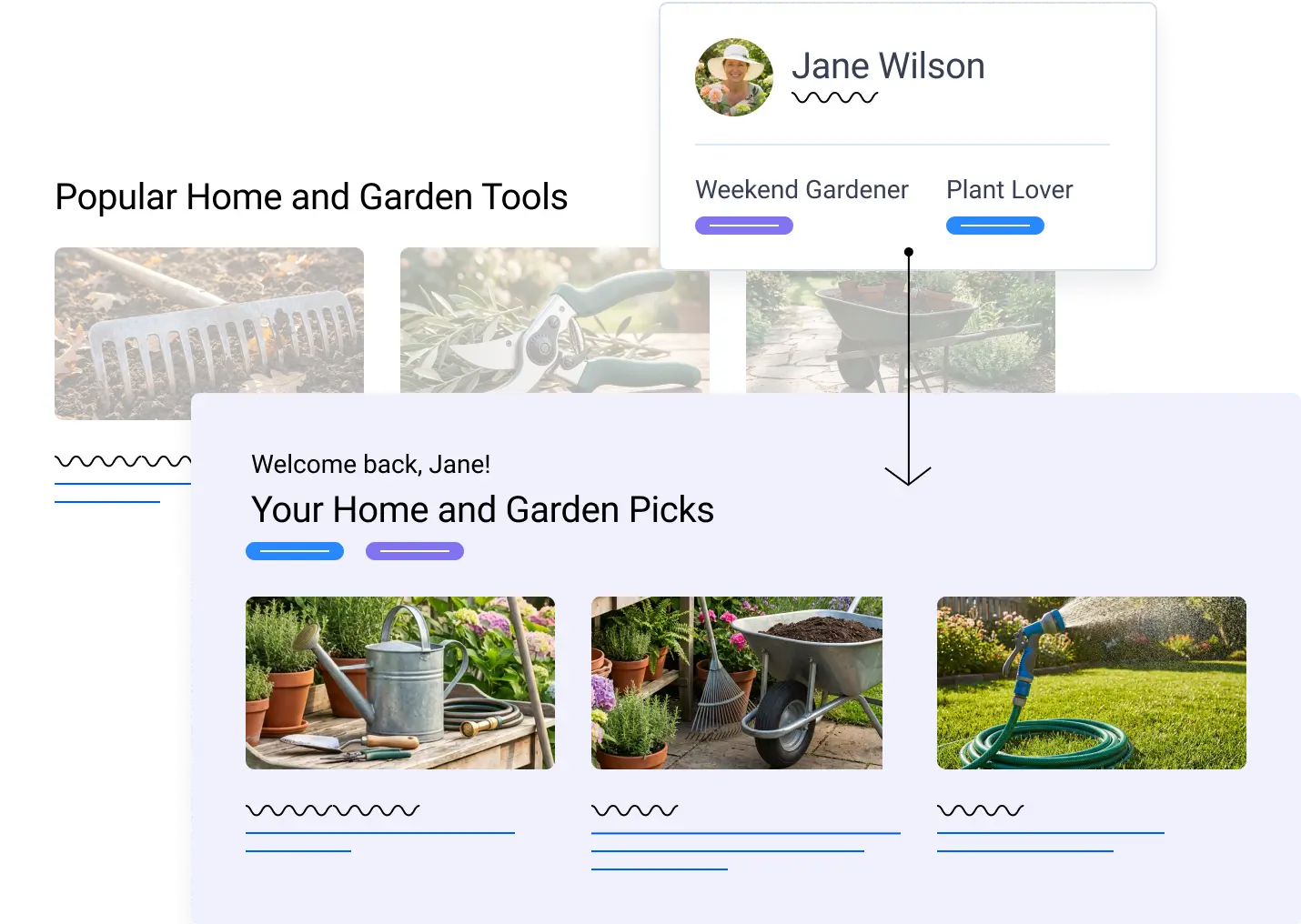 Illustration - Mobile-Generative-Search Illustration - Mobile-Generative-Search