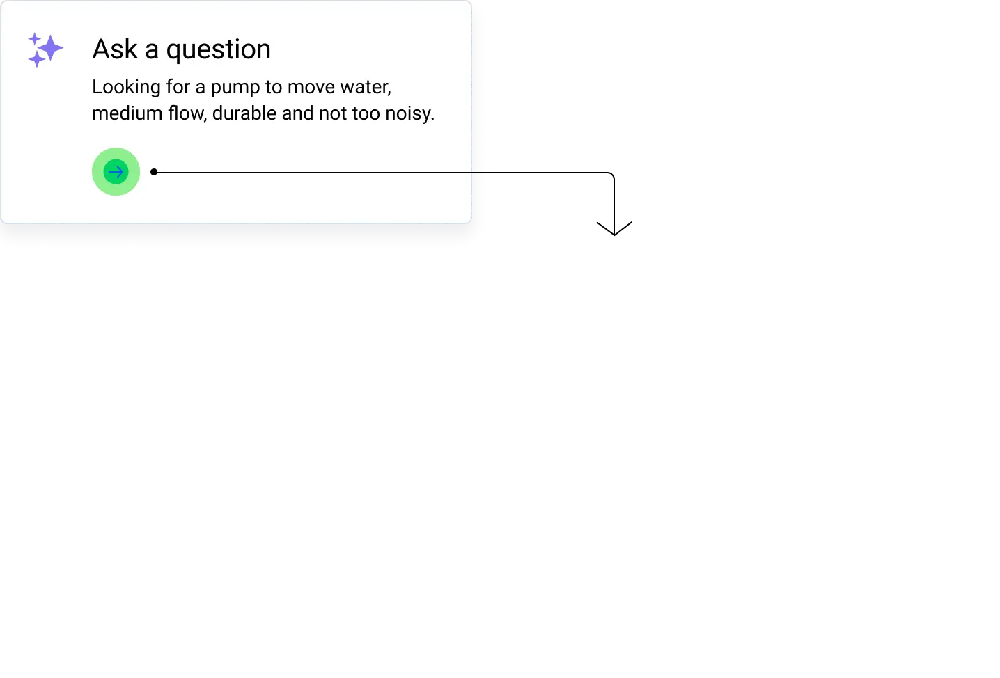 content management illustration layer 2