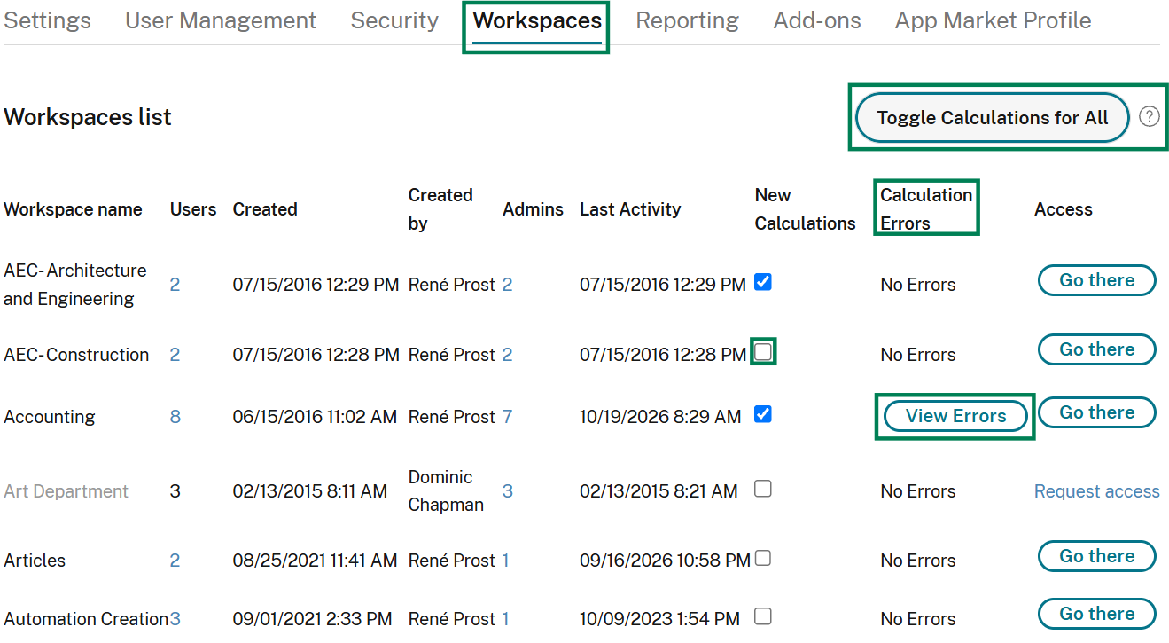 Organization workspace list with calculation checkboxes, Toggle Calculations for All, and View Errors