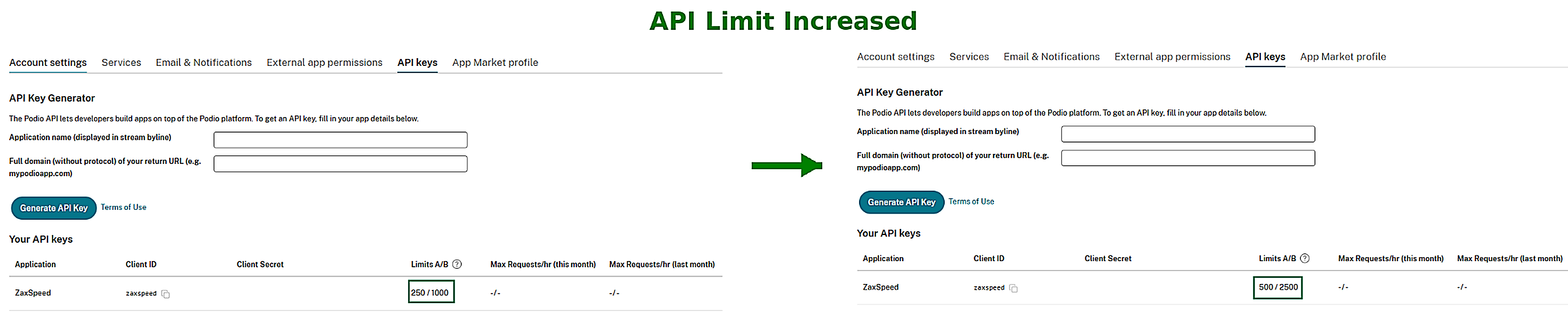 Add ons increase api