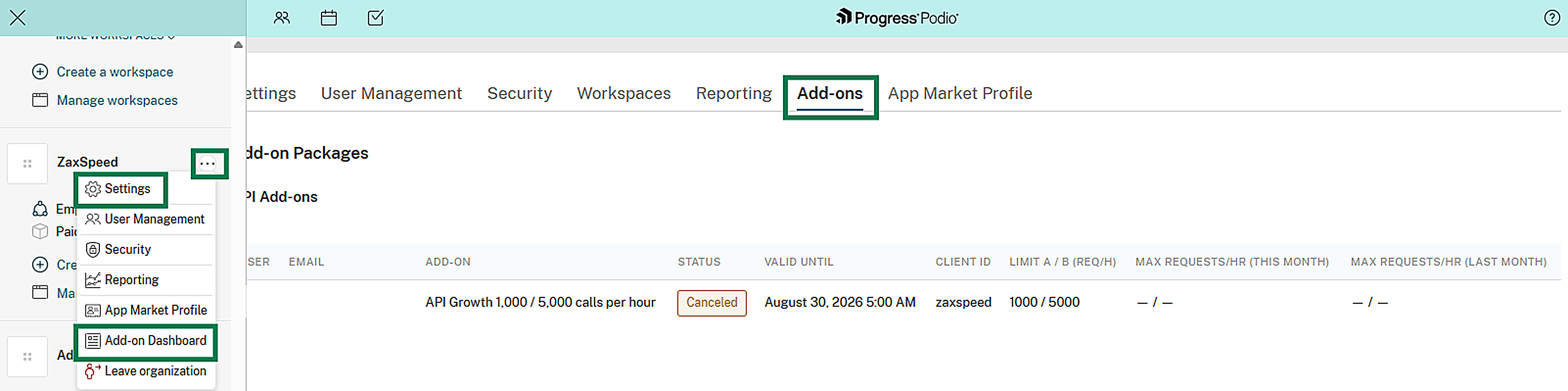 Add-on usage dashboard