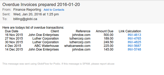Create Daily Reports